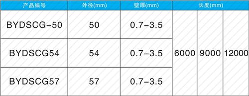 淅川承插式声测管现货规格尺寸